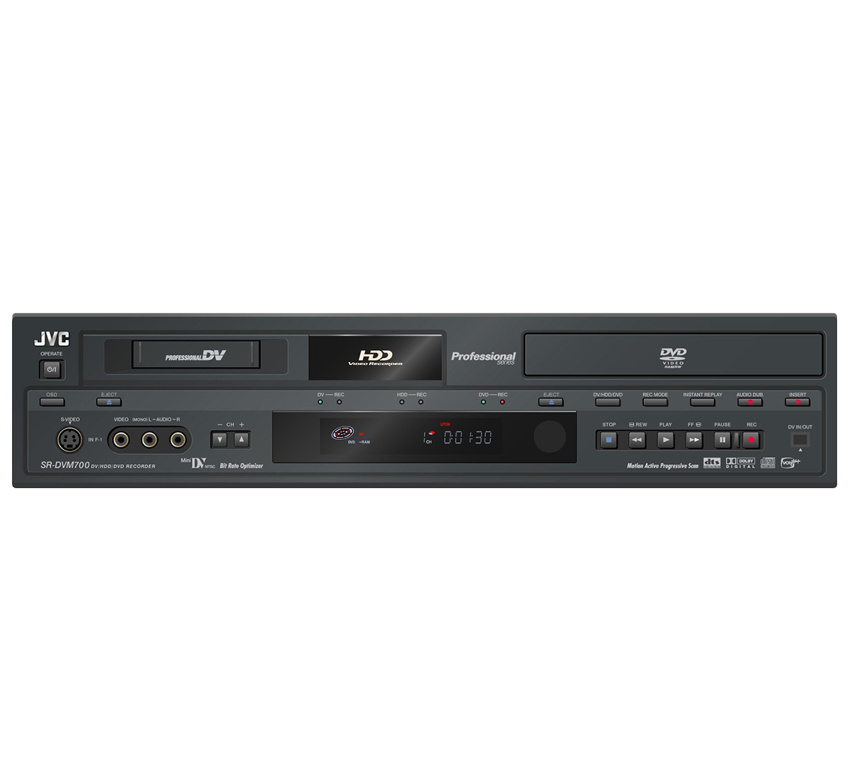 JVC Combo VCR - MiniDV, Hard Disk Drive, and DVD Player/Recorder JVC Combo VCR - MiniDV, Hard Disk Drive, and DVD Player/Recorder