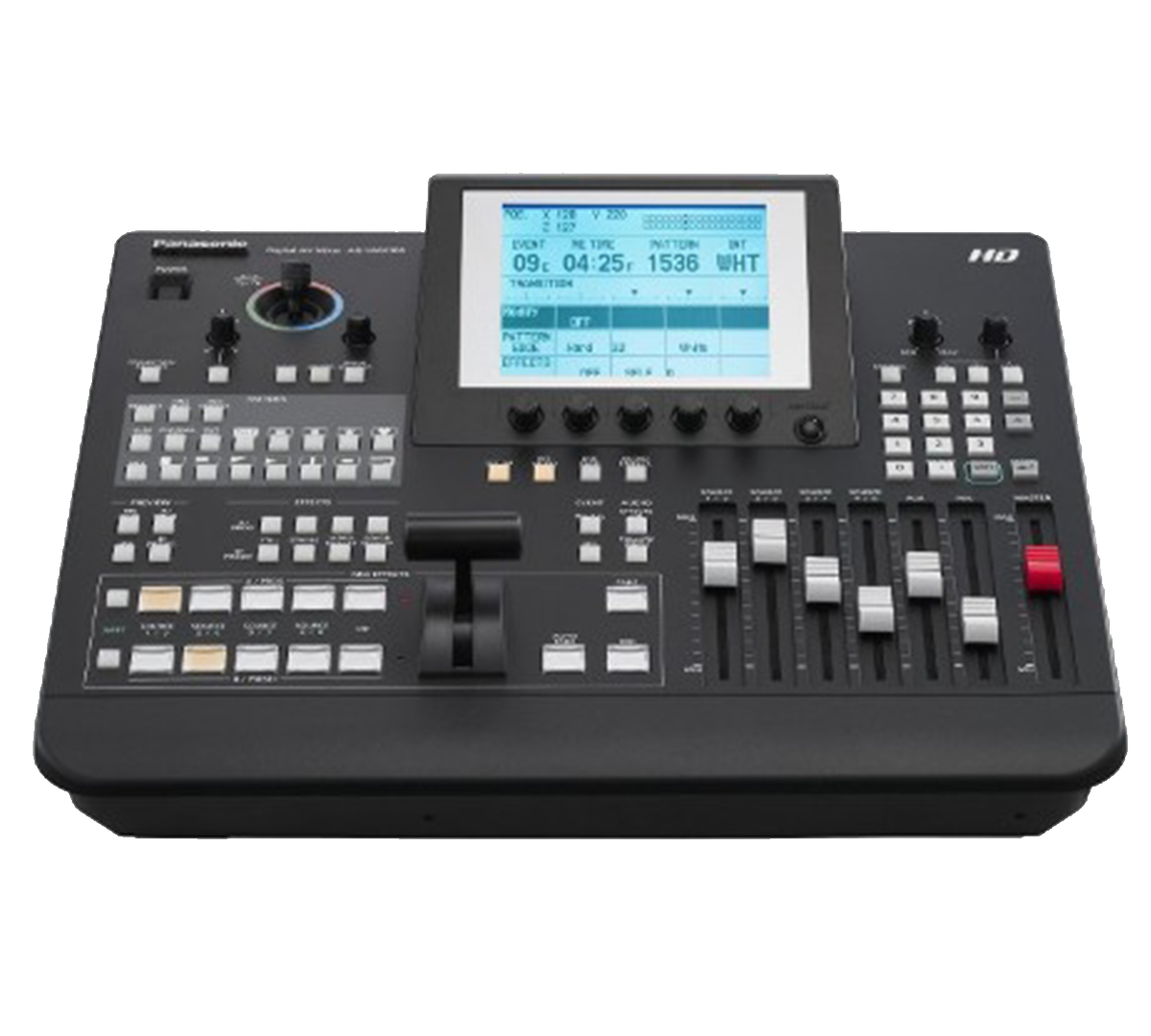 Panasonic A/V Switcher & Mixer - Digital - HD / SD - Panasonic AG Panasonic A/V Switcher & Mixer - Digital - HD / SD - Panasonic AG